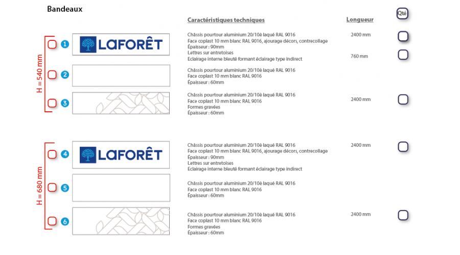 LAFORET IMMOBILIER
