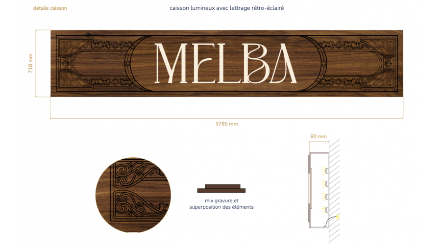 Melba