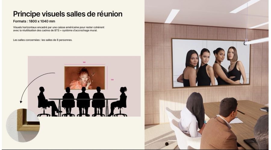 L'OREAL Beauty Tech