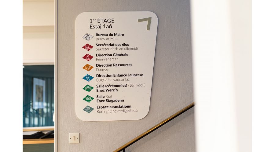 Signalétique responsable pour la Mairie de Plouguerneau