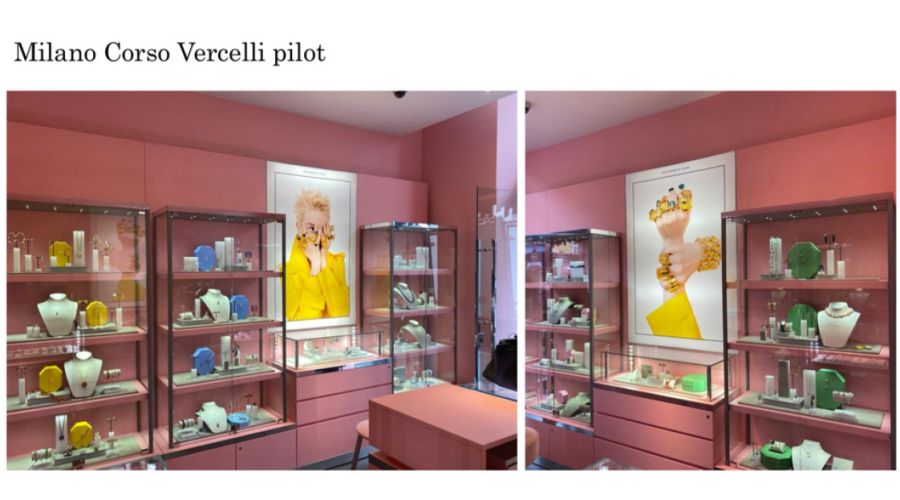 SWAROVSKI